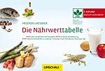 Die Nährwerttabelle der DGE Die Nährwerttabelle der DGE
