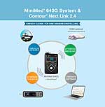 MiniMed 640G und Contour Next Link 2.4