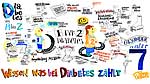 Live mitgezeichnet: Was Experten und Besucher zum Thema Diabetes bewegt