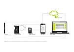 mylife YpsoPump System