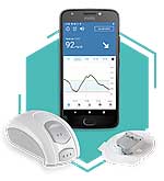 GlucoMen Day CGM