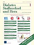 Diabetes, Stoffwechsel und Herz